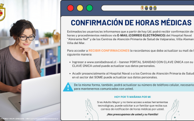 CONFIRMACIÓN DE HORAS MÉDICAS